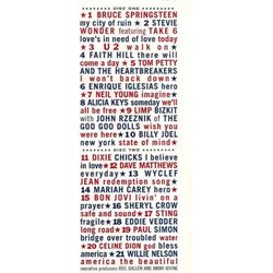 America: A Tribute To Heroes